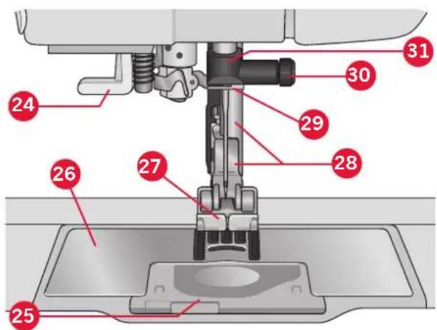 Technical diagram of a sewing machine with numbered parts for identification