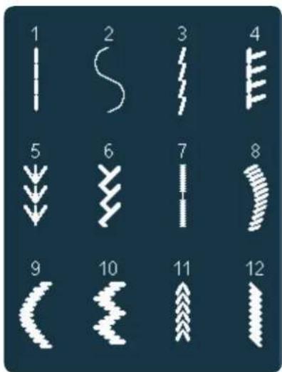 1 2 3 4 5 6 7 8 9 10 11 12