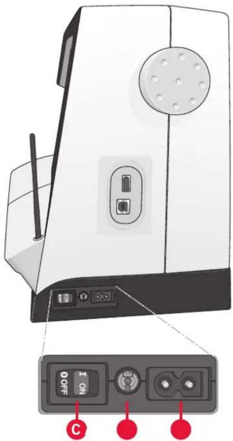 Diagram of a device with labeled buttons and control panel, showing ports like 'I ON' and 'C'