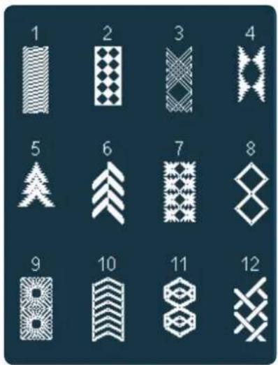 1 2 3 4 5 6 7 8 9 10 11 12