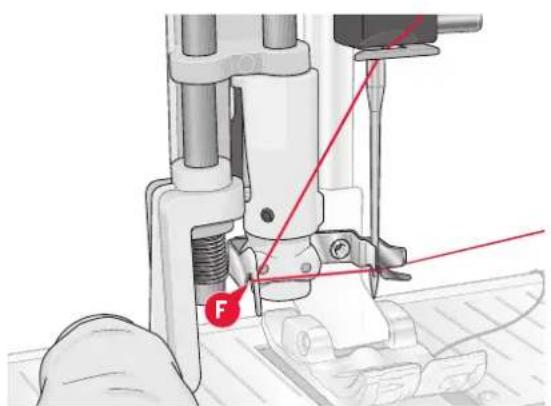 Technical diagram of a sewing machine with labeled component 'F' and red measurement lines