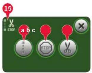 15 STOP a b c STOP y b