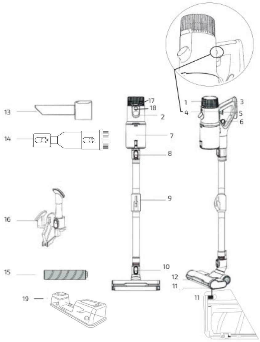 CECOTEC Conga Rockstar 6500 Century Ergowet - COPYRIGHT - 1
