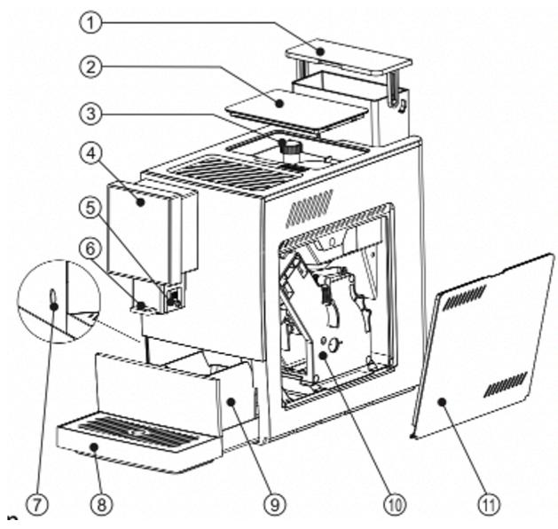 CECOTEC Cremmaet Compactccino - COPYRIGHT - 1