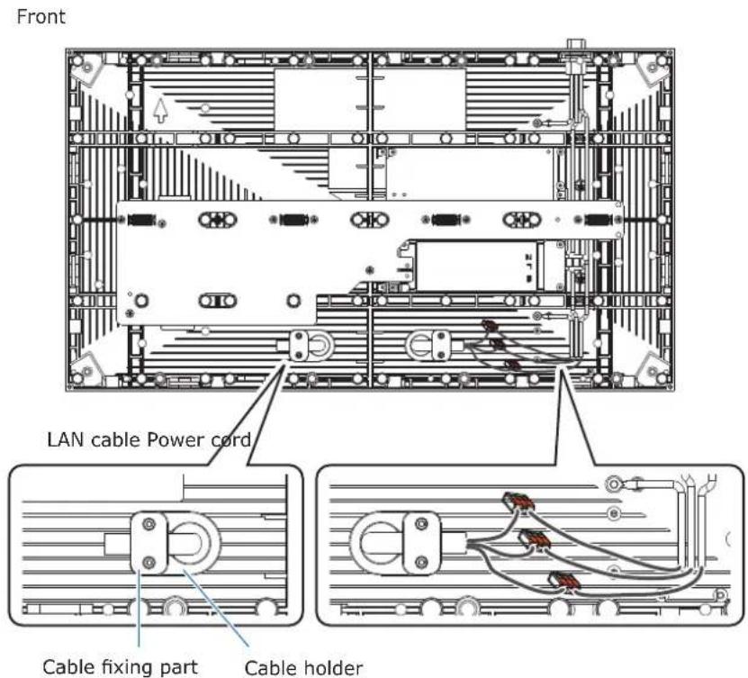 Front LAN cable Power cord Cable fixing part Cable holder