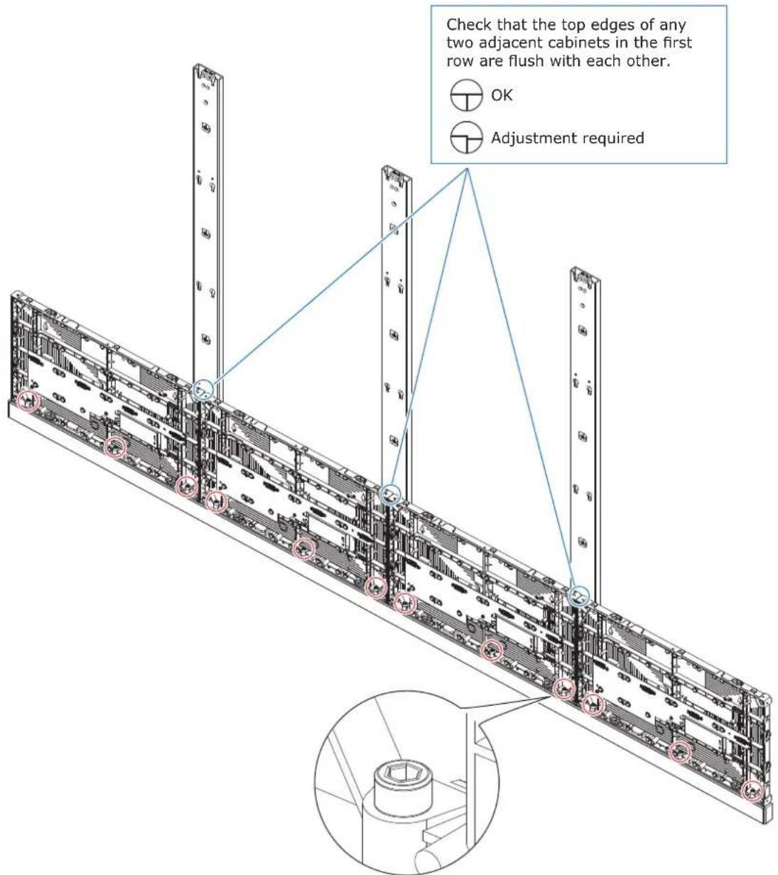 Check that the top edges of any two adjacent cabinets in the first row are flush with each other. OK Adjustment required