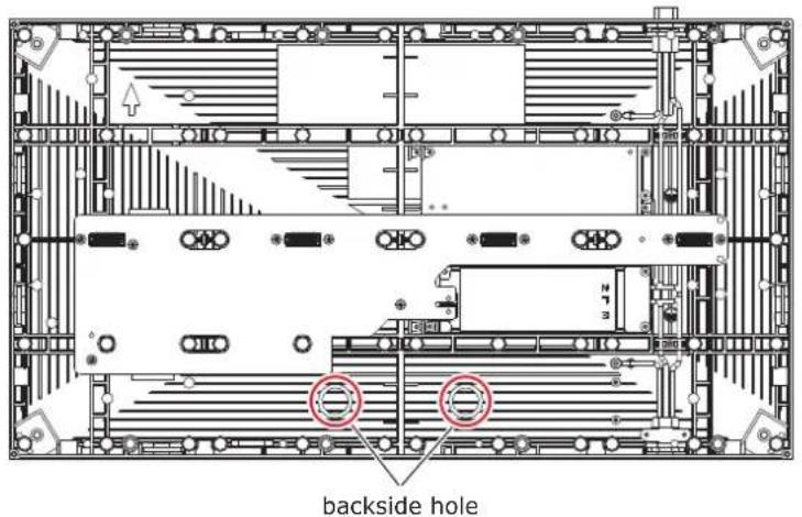 backside hole