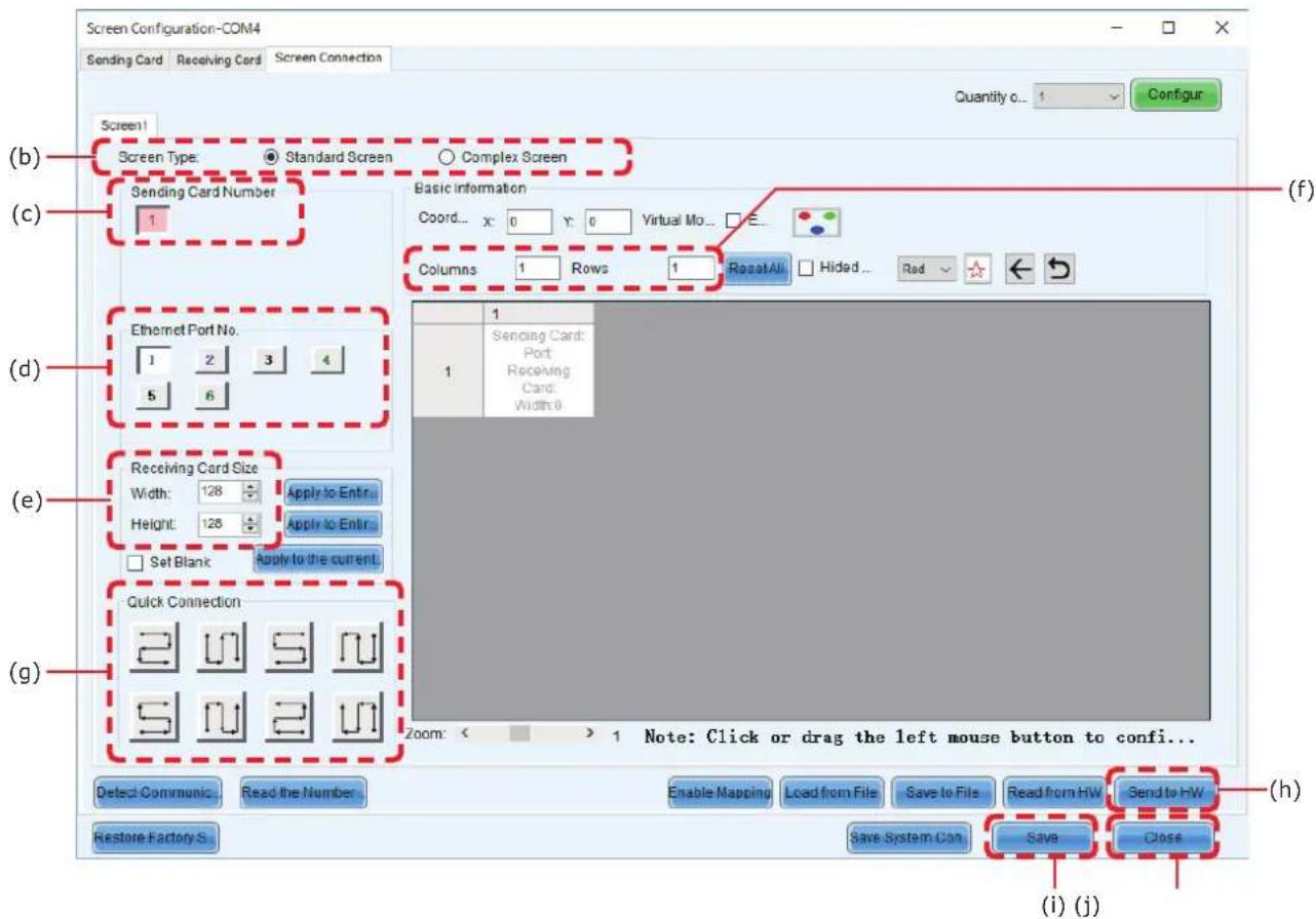 Screen Configuration-COM4 Sending Card Receiving Card Screen Connection Quantity c... 1 Configur Screen1 (b) Screen Type: Standard Screen Complex Screen (c) Sending Card Number Basic information Coord: x: 0 y: 0 Virtual Mo... E... Columns 1 Rows 1 ResetAll Hided Rad (d) Ethernet Port No. 1 2 3 4 5 6…