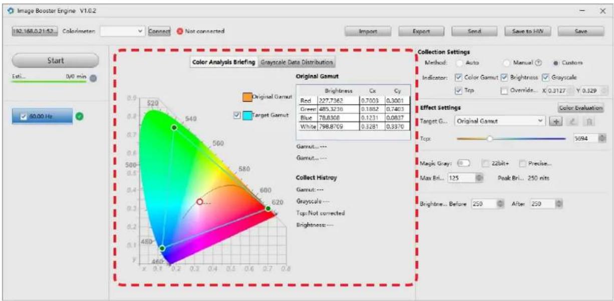 Image Booster Engine V1.0.2 192.168.0.21:52... Colorimeter: Connect Not connected Import Export Send Save to HW Save Start Esti... 0/0 min 60.00 Hz Color Analysis Briefing Grayscale Data Distribution Original Gamut Original Gamut Target Gamut 520 540 500 580 600 620 450 460 Collection Settings Metho…