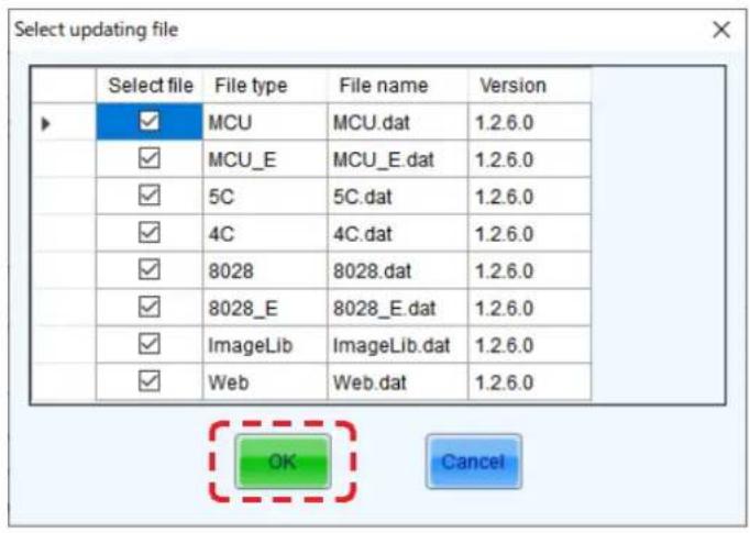 Select updating file Select file File type File name Version MCU MCU.dat 1.2.6.0 MCU_E MCU_E.dat 1.2.6.0 5C 5C.dat 1.2.6.0 4C 4C.dat 1.2.6.0 8028 8028.dat 1.2.6.0 8028_E 8028_E.dat 1.2.6.0 ImageLib ImageLib.dat 1.2.6.0 Web Web.dat 1.2.6.0 OK Cancel