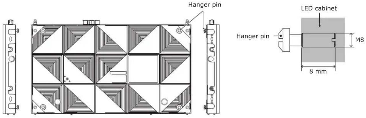 Hanger pin LED cabinet Hanger pin M8 8 mm