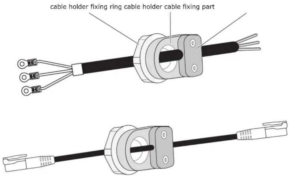 cable holder fixing ring cable holder cable fixing part