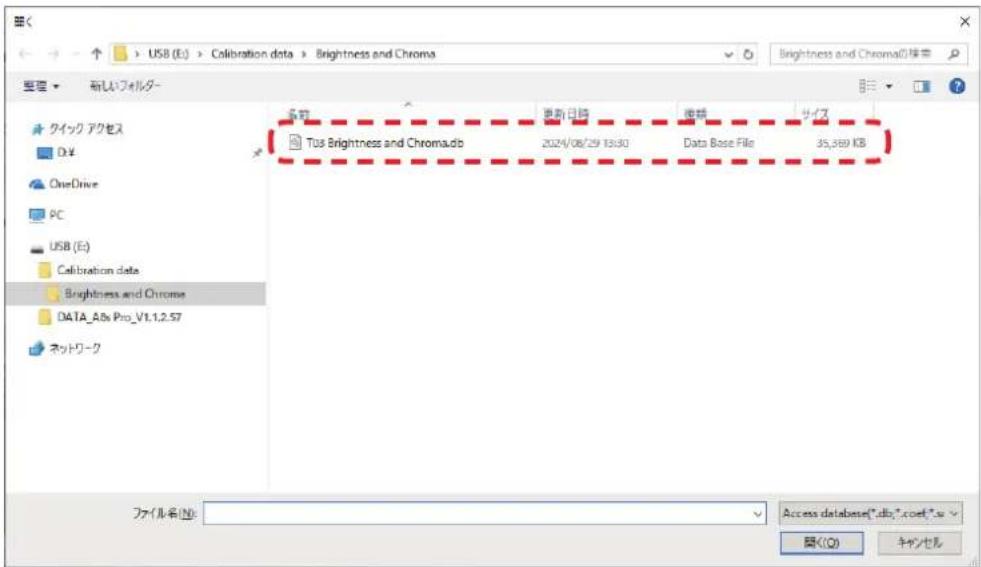 SHARP LD-D091 - Example for Brightness and Chroma: - 1