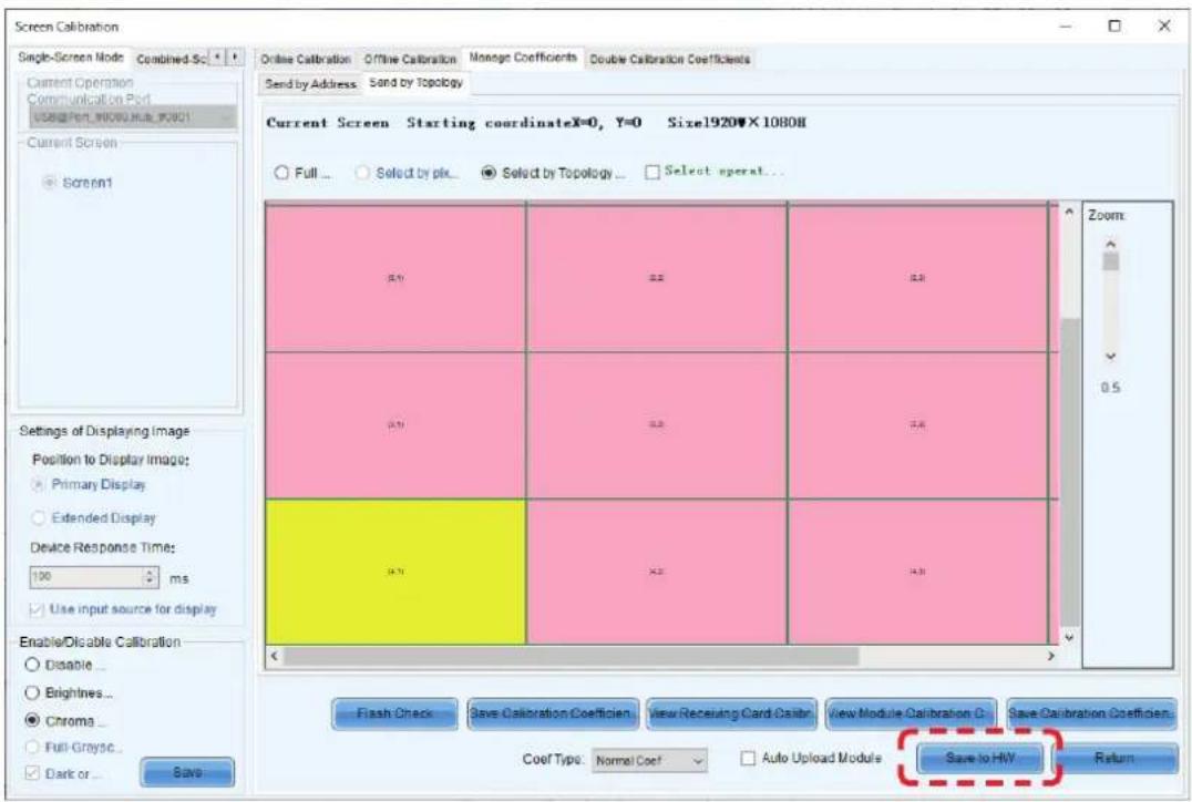 Screen Calibration Single-Screen Mode Combined Sc Current Operation Communication Port USB@Port_M0000.Hub_P001 Current Screen Screen1 Online Calibration Offline Calibration Manage Coefficients Double Calibration Coefficients Send by Address Send by Topology Current Screen Starting coordinateX=0, Y=0…