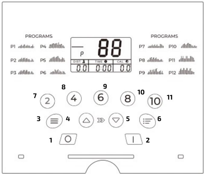 CECOTEC Drumfit Wayhome 1200 Runner Sprint - PROBLEEMOPLOSSING - 4
