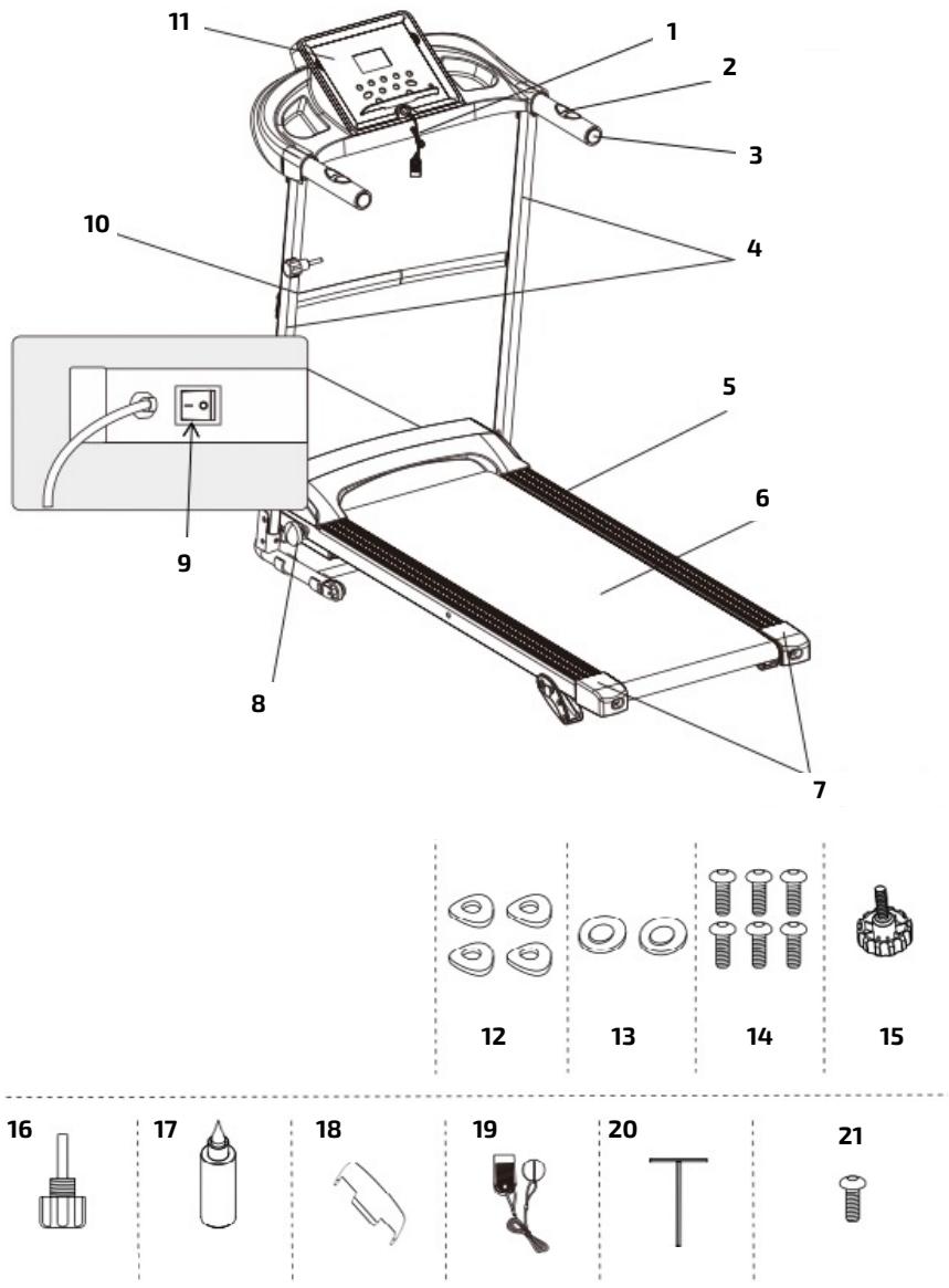 CECOTEC Drumfit Wayhome 1200 Runner Sprint - TECHNICKÉ SPECIFIKACE - 1