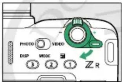 PHOTO VIDEO DISP MODE 3 2 1 Z R