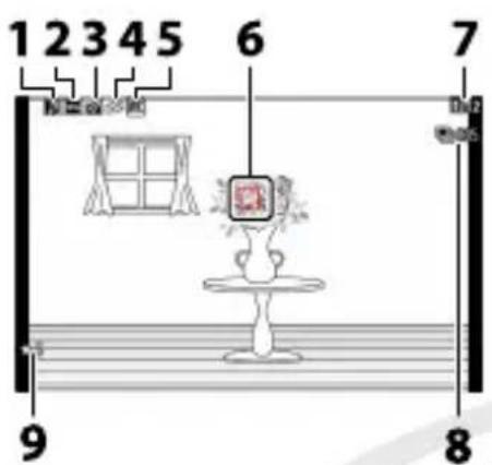 1 2 3 4 5 6 7 9 8