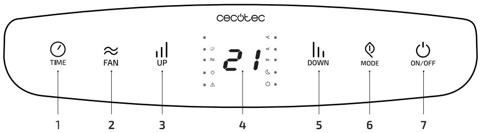 CECOTEC Energysilence 12250 Smartheating - FUNCIONAMIENTO - 1