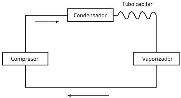 CECOTEC Energysilence 12250 Smartheating - DIAGRAMA ESQUEMÁTICO - 1