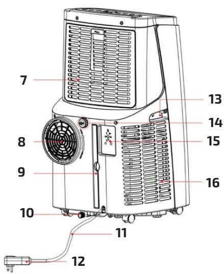 CECOTEC Energysilence 12250 Smartheating - PIEZAS Y COMPONENTES - 2