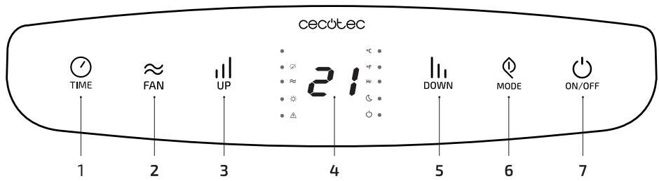 CECOTEC Energysilence 12250 Smartheating - GEBRAUCH - 1