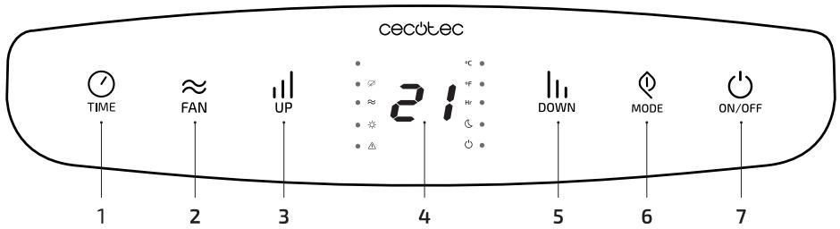 CECOTEC Energysilence 12250 Smartheating - FUNZIONAMENTO - 1