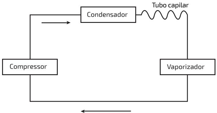 CECOTEC Energysilence 12250 Smartheating - DIAGRAMA ESQUEMÁTICO - 1