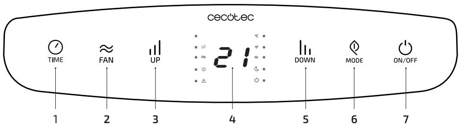 CECOTEC Energysilence 12250 Smartheating - OPERATION - 1