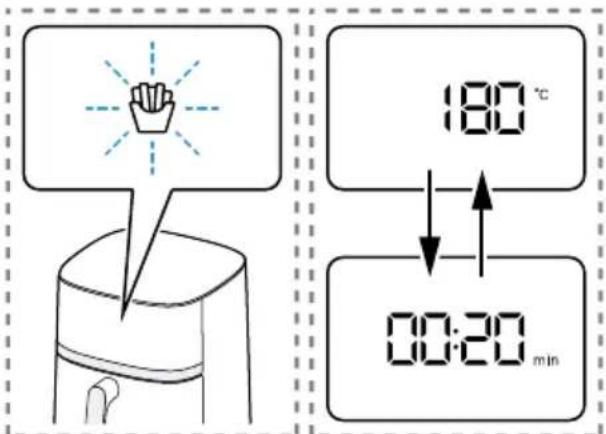 180 °C 00:20 min