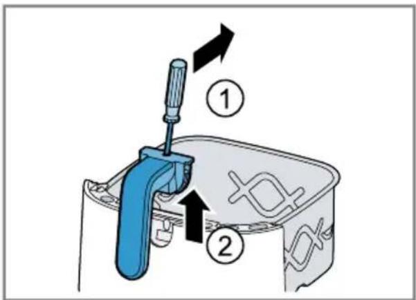 Diagram showing a blue tool in a container with two labeled parts (① and ②) indicating different states or states.