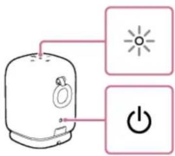 Diagram showing a device with two labeled icons: a sun icon above it and a power button below it.