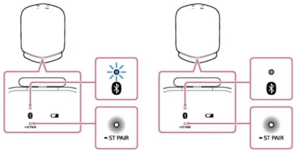 graph TD A["Top Device"] --> B["Central Display"] B --> C["Light Signal Light"] B --> D["St Pair - ST PAIR"] E["Bottom Device"] --> F["Central Display"] F --> G["Light Signal Light"] F --> H["St Pair - ST PAIR"] style A fill:#f9f,stroke:#333 style E fill:#f9f,stroke:#333 style F fill:#f9f,stroke:#33…