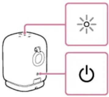 Diagram showing a device with a sun icon and a power button, likely illustrating a lighting or control system.