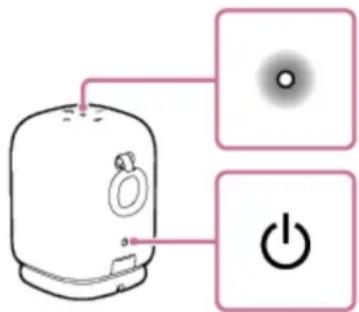 Diagram showing a device with labeled components: a power button and a light indicator symbol.