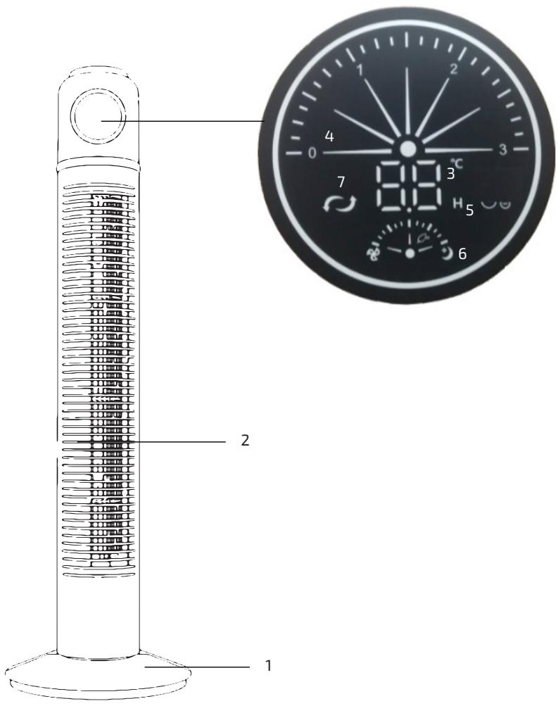 CECOTEC Energysilence 1090 Skyline Retro Smart - COPYRIGHT - 1