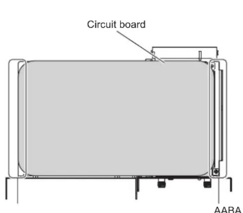 Circuit board AABA