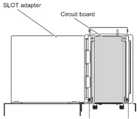 SLOT adapter Circuit board
