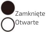 CECOTEC Dragonfire 3200 - FUNKCJONOWANIE - 5