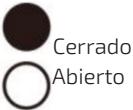 CECOTEC Dragonfire 3200 - FUNCIONAMIENTO - 4