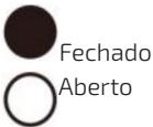 CECOTEC Dragonfire 3200 - FUNCIONAMENTO - 2