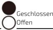 CECOTEC Dragonfire 3200 - BEDIENUNG - 6