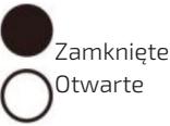 CECOTEC Dragonfire 3200 - FUNKCJONOWANIE - 2