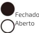 CECOTEC Dragonfire 3200 - FUNCIONAMENTO - 5