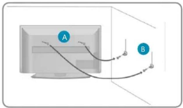 graph TD A["Computer monitor A"] -->|Line 1| B["Switch"] A -->|Line 2| C["Switch"] B -->|Line 3| D["Switch"] C -->|Line 4| E["Switch"] style A fill:#f9f,stroke:#333 style B fill:#bbf,stroke:#333 style C fill:#bfb,stroke:#333 style D fill:#ffb,stroke:#333 style E fill:#fbf,stroke:#333