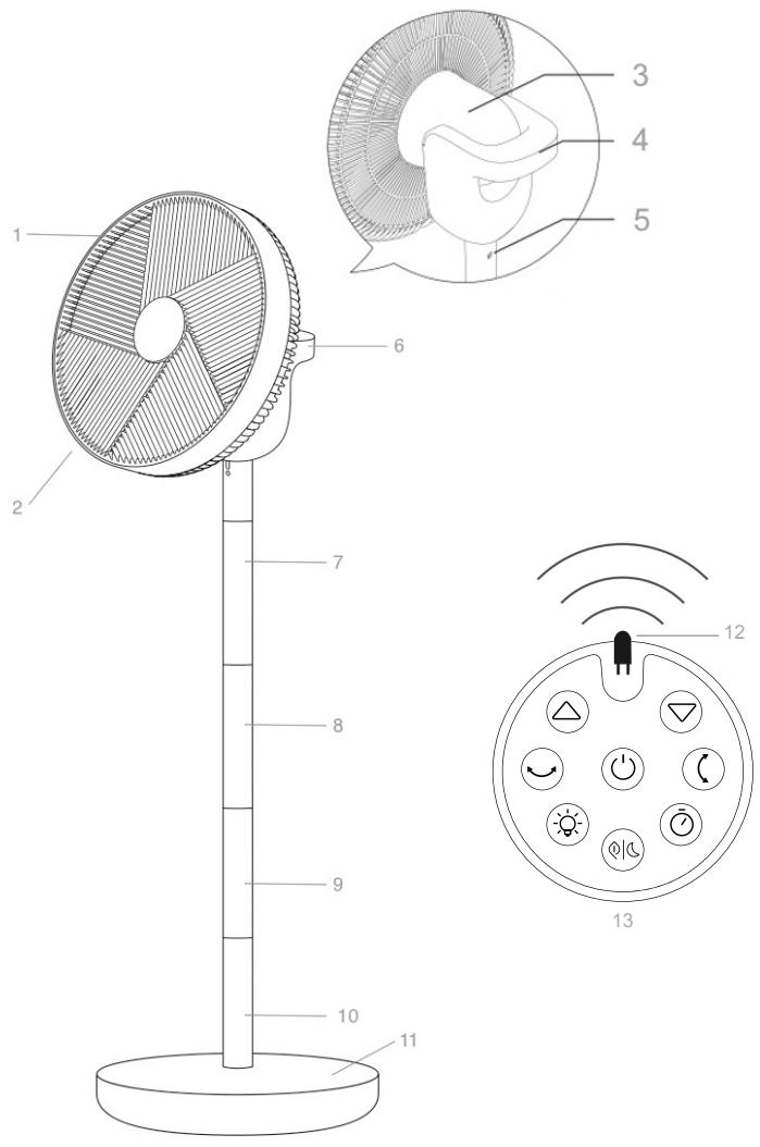 CECOTEC Energysilence 2600 Sunflower Portable - COPYRIGHT - 1