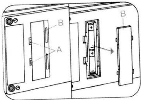 A B B