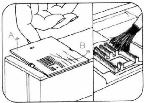 Technical diagram showing a hand operating a device with labeled parts A and B, alongside a close-up of the device's internal structure.