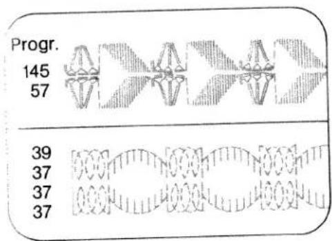 Progr. 145 57 39 37 37 37