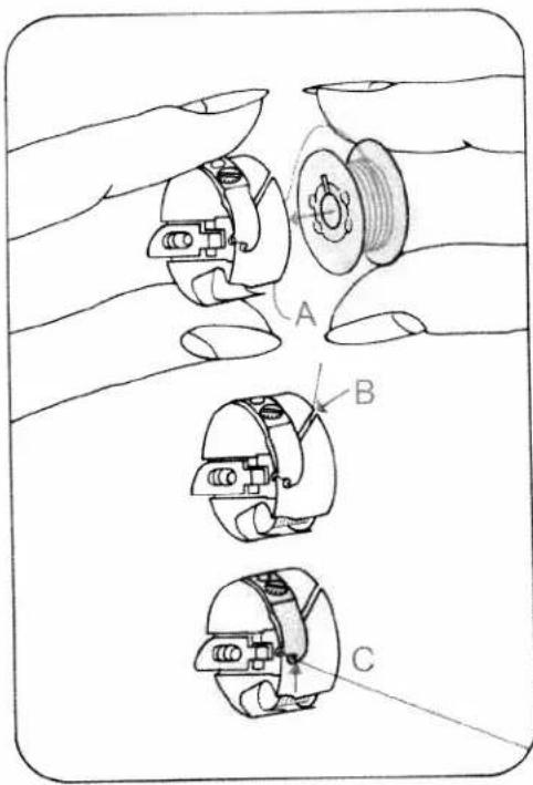 Technical diagram showing three views of a mechanical component with labeled parts A, B, and C